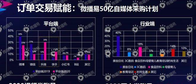 抖音商家48小时不发货赔偿规则详解（了解抖音商家48小时不发货赔偿规则）