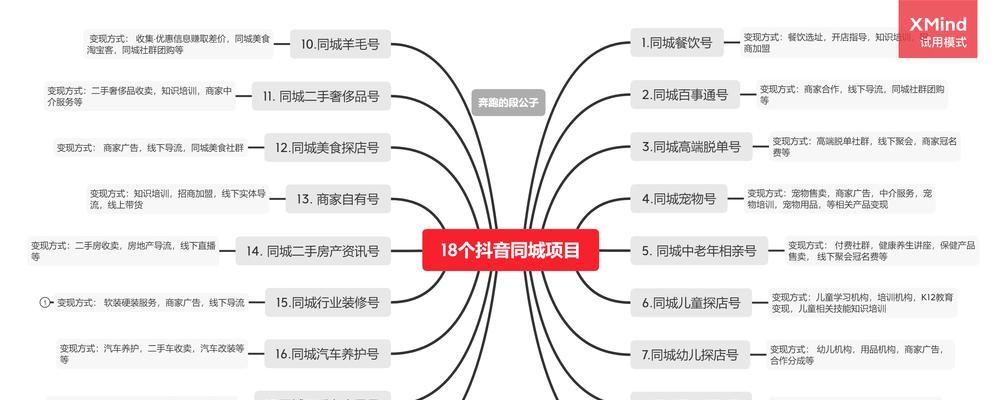 抖音IP属地查询（关于抖音IP属地查询的真相揭秘）