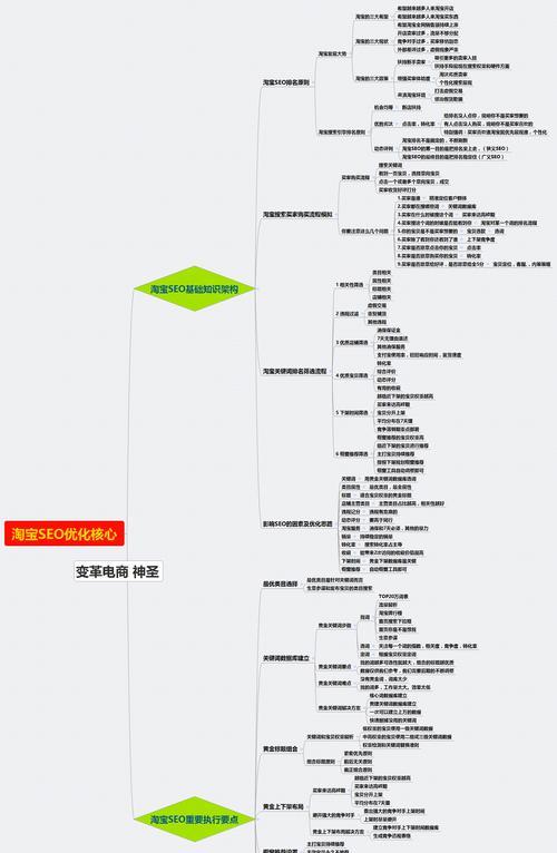 逆向优化思维（如何通过逆向优化思维提高创新能力）