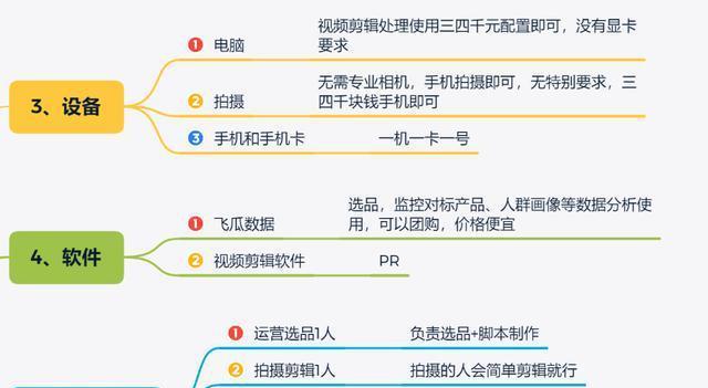 抖音带货类目的调整，商家需知道这些（了解抖音带货类目的最新变化）