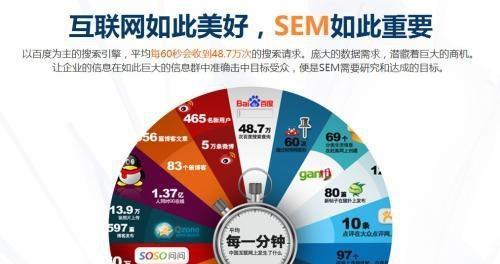 SEO与SEM的区别与联系（了解搜索引擎优化和搜索引擎营销的不同点及联系）