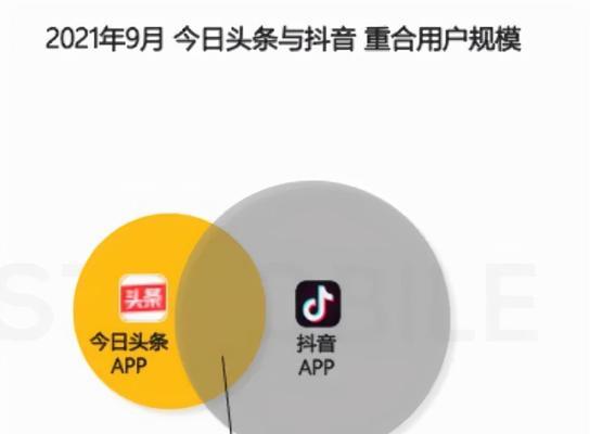 抖音巨量星图是什么？剖析最新数据分析工具！