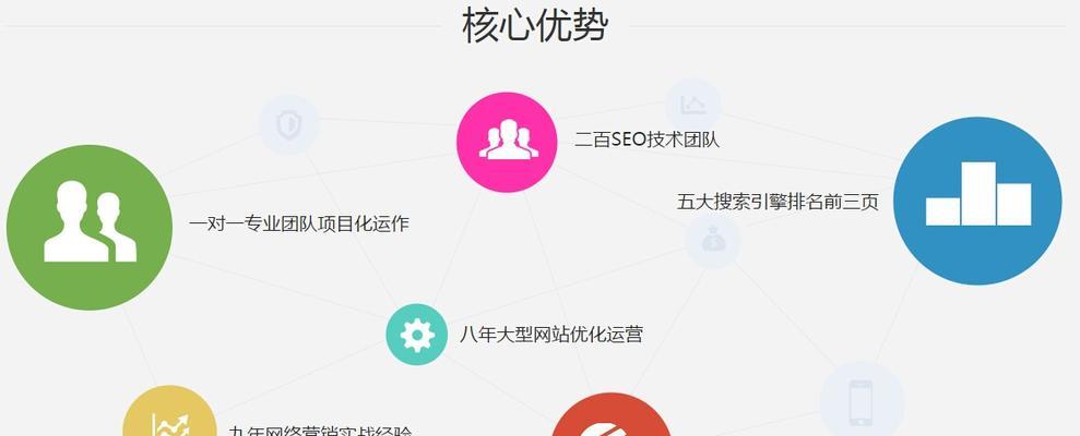 网站优化与SEO的必备方法（掌握这些技巧）