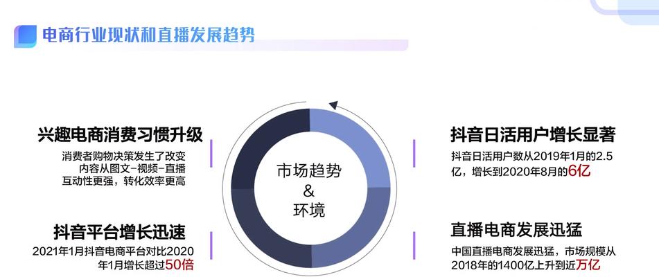 抖音口碑分即将发布（分析数据背后的真相）