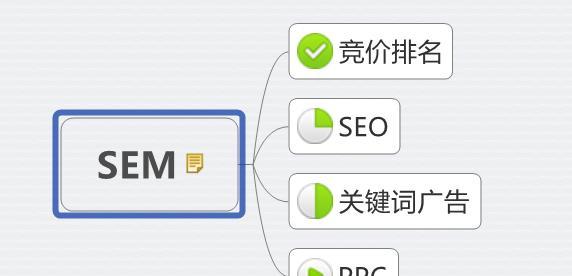 网站SEO优化的八大方法（提升网站排名的实用技巧）