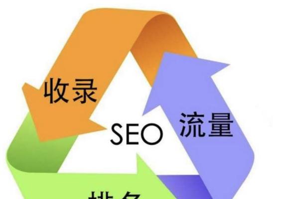 SEO高手的快速排名百度首页策略（打造优质网站）