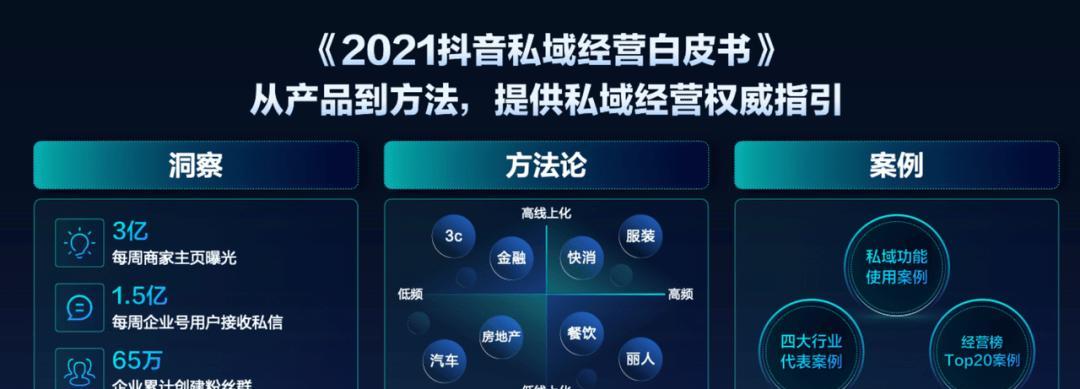 探秘抖音流量推送的神秘机制（了解抖音流量的推送规则和影响因素）