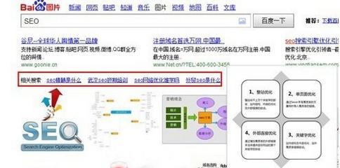 扩展的方法及重要性（如何使用拓展优化网站SEO）