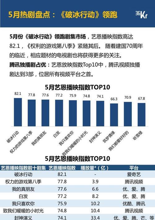 快手5万人直播间月入过万，真相揭秘（一场直播背后的流量变现大秘密）