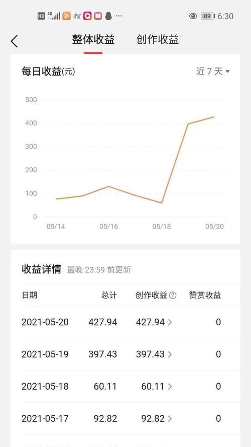 如何在今日头条发视频赚取收益（教你掌握今日头条视频创作者的技巧和秘诀）