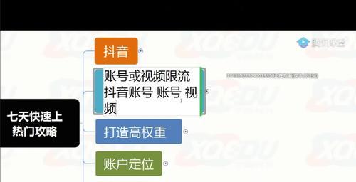 如何拍短视频吸引流量（掌握这15个技巧）