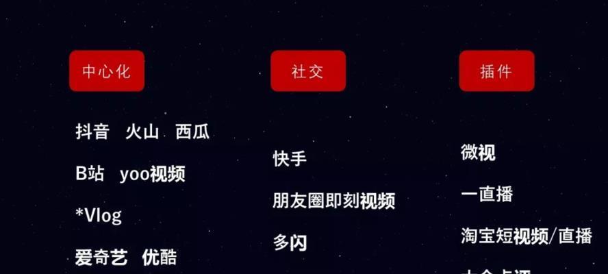 如何合理设置抖音秒杀价格（合适的价格设置能让你在抖音秒杀中获得更多的收益）