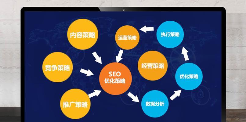 SEO整站优化是什么：全面提升网站的排名和流量