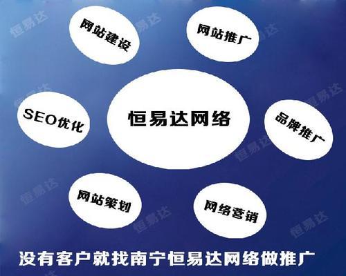 网站数据分析与优化的关键（从用户体验）