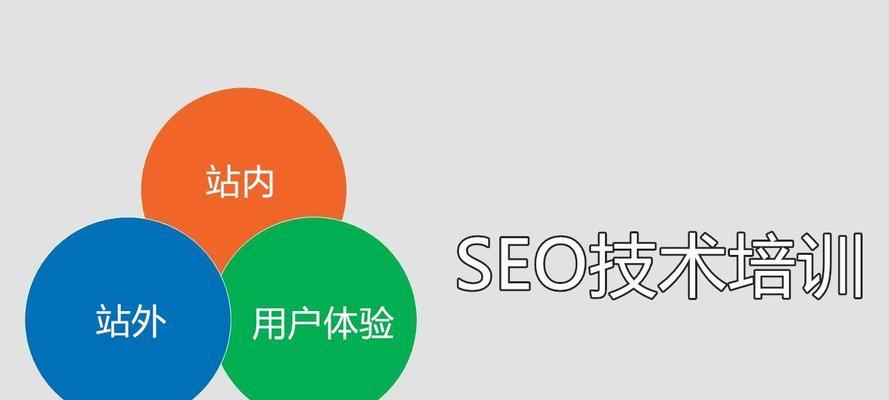 SEO优化（探索搜索引擎优化的核心要素）