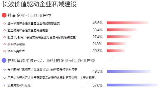 抖音企业号直播必须本人认证，如何实现认证（企业号直播认证流程）