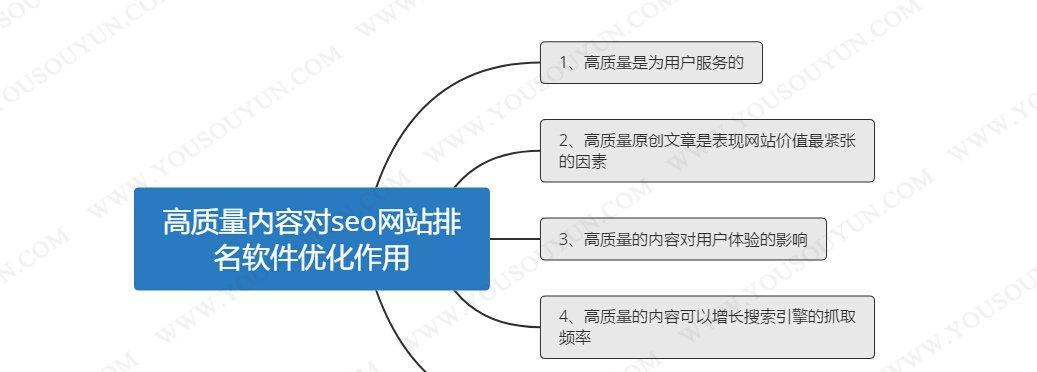 虚拟主机网站安全迁移技巧（保障网站安全）