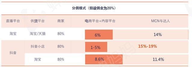 如何利用抖音小店找到达人为主题写文章（打造属于你的独特营销策略）