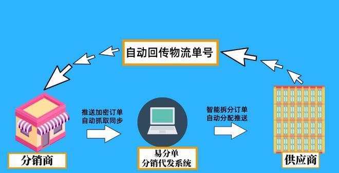 抖音小店售后处理详解（如何妥善处理抖音小店的售后问题）