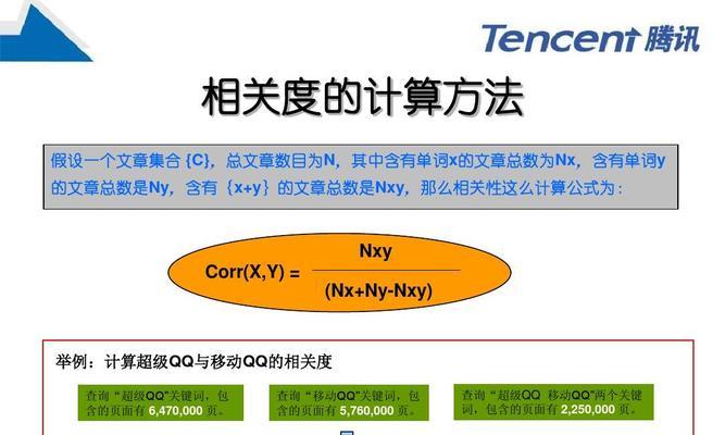 搜索引擎优化有哪些要点？SEO优化的关键要素是什么？