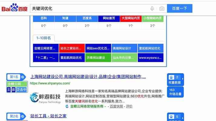 网站关键词的排名该如何优化？网站关键词排名优化的具体方法是什么？