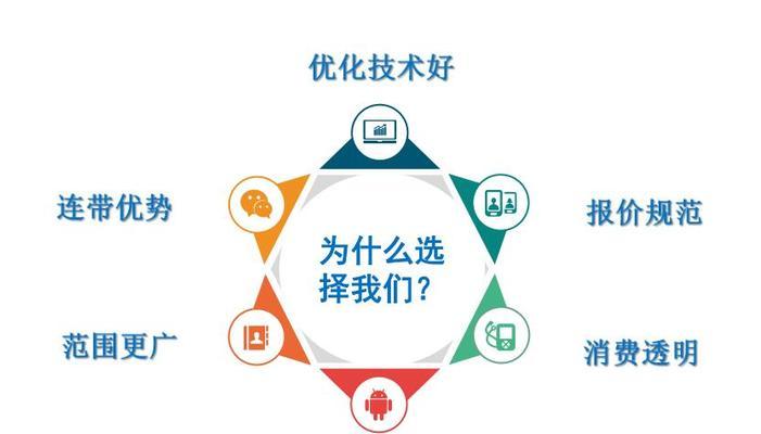 百度SEO优化如何做稳定排名？百度SEO优化中稳定排名的策略有哪些？