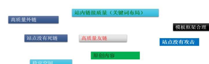 网站降权的原因是什么？导致网站降权的因素有哪些？