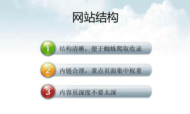 网站选择核心关键词的方法有哪些？网站核心关键词选择的策略是什么？