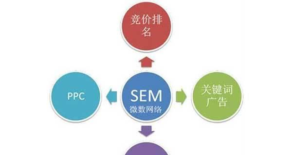 网站SEO提升排名的方法有哪些？网站SEO排名提升的具体方法是什么？