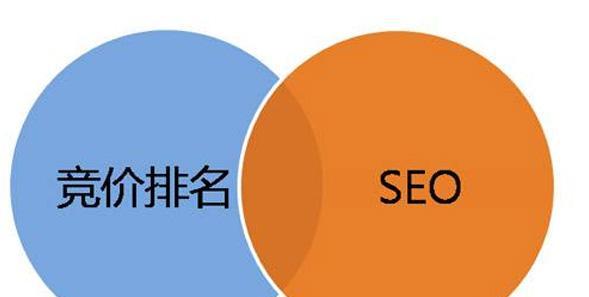 网站如何提升SEO排名？提升网站SEO排名的具体方法是什么？