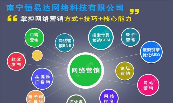 怎样才能做好SEO优化排名？SEO优化排名的具体步骤有哪些？