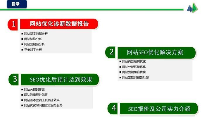 百度SEO基本优化收录有什么条件？网站被百度收录需要满足哪些要求？