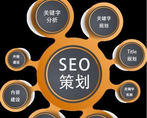 如何通过SEO优化网站的关键词排名？SEO优化中关键词排名提升的技巧有哪些？