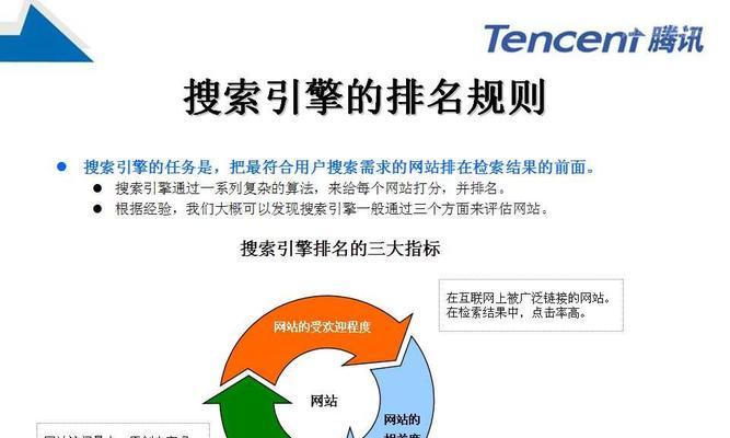 如何优化SEO排名方法？SEO排名优化的具体方法是什么？