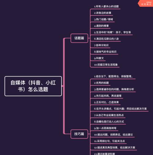 2023年抖音橱窗带货选择什么类目好？哪些类目更受欢迎？