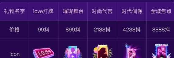 2023年抖音春节不打烊活动发货规范有哪些？商家需要注意什么？