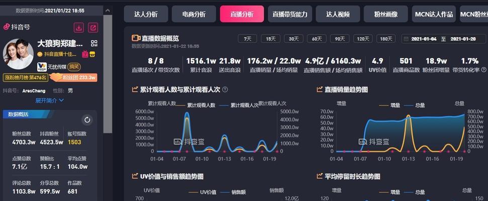 2023年新手做抖音有哪些方向？怎样选择适合自己的方向？