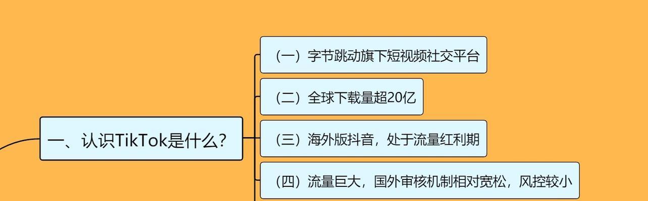 TikTok商家直播有哪些技巧？如何在直播中提高销量？