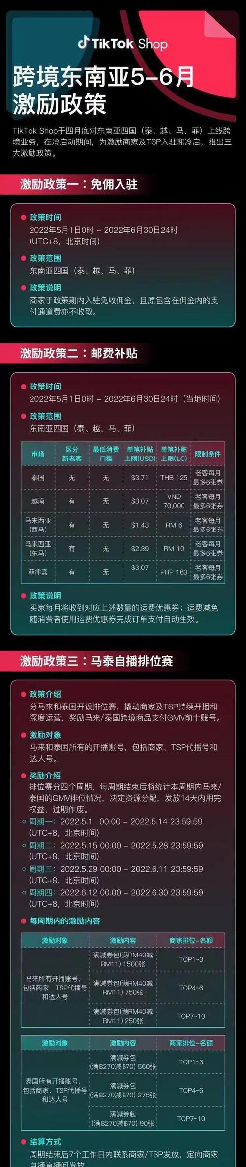 tiktok跨境电商如何入驻？入驻流程是怎样的？