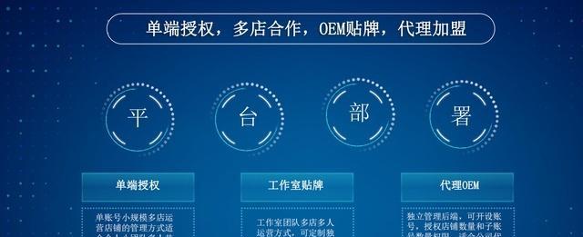 tiktok无货源跨境电商怎么做？有哪些注意事项？