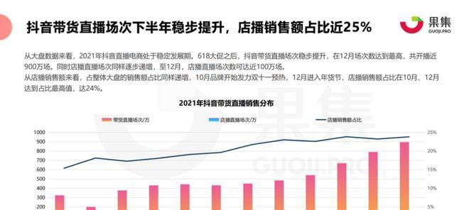 抖店营业执照需要办理什么类型？不同类型营业执照有何区别？