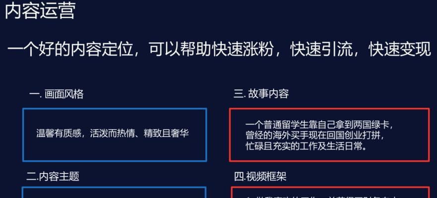 抖店执照和抖音号必须同一个实名吗？不同实名对店铺运营有何影响？