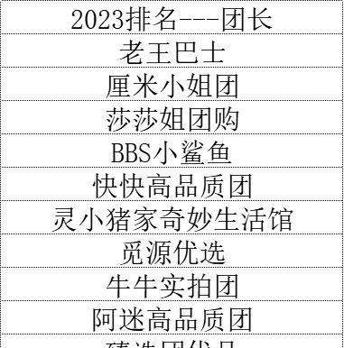 抖客团长赏金任务是什么？抖客团长如何参与赏金任务？