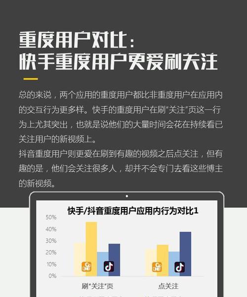 抖商是做什么的？抖商有哪些盈利模式？