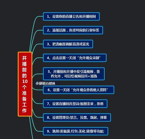 抖音48小时不发货赔偿规则是什么？商家未按时发货如何赔偿？