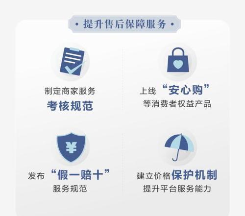 抖音安心购需要收费吗？抖音安心购收费标准是什么？