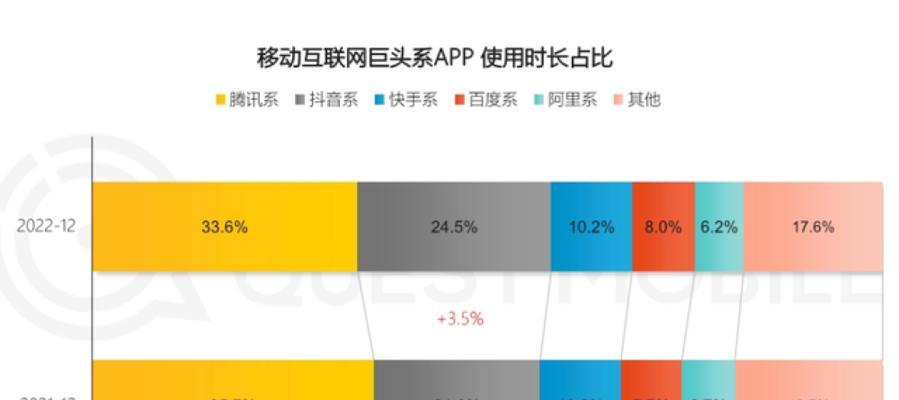 抖音百亿补贴用户规则有哪些？用户参与百亿补贴活动需要注意什么？