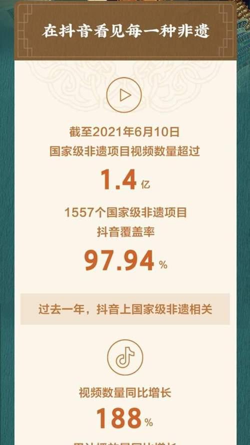 抖音播放量1000是个坎吗？抖音播放量1000意味着什么？