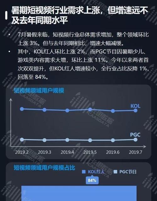 抖音播放量1万可以赚多少钱？抖音播放量变现方式有哪些？