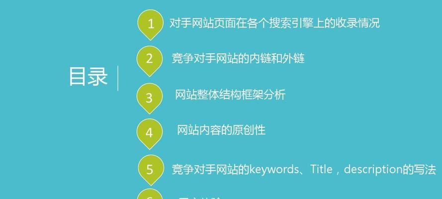 如何选择SEO网站核心关键词？选择策略有哪些常见问题？